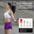 Skid Steel Rope, Ball Bearings, High Weighted, Non-slip Handles, Fitness Workout, Fast Speed, Slim Body