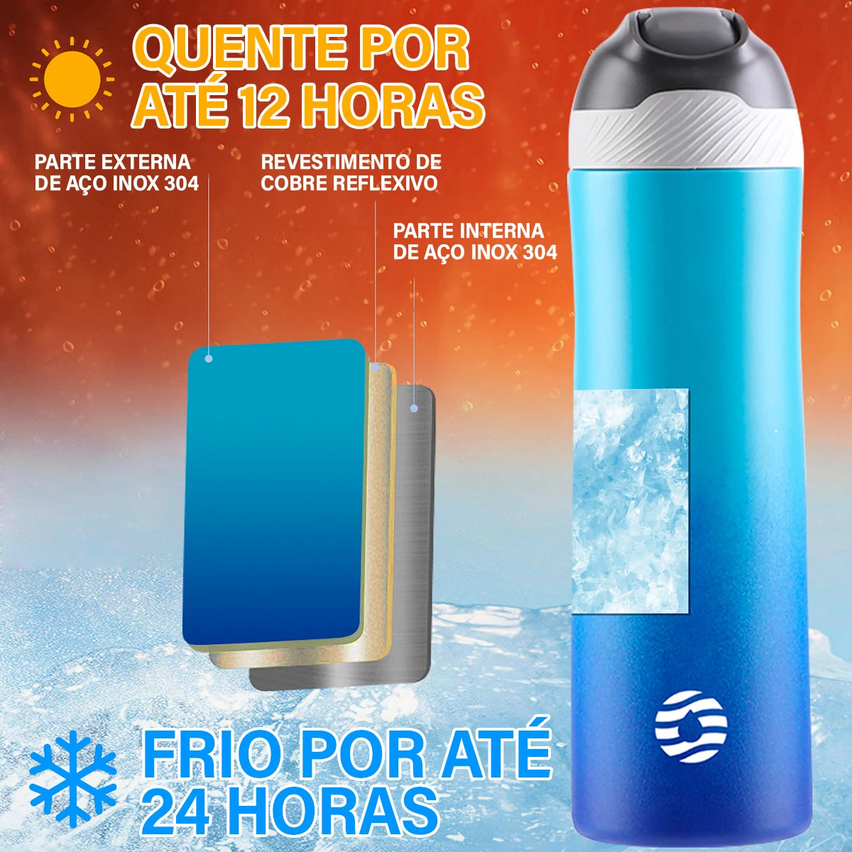 FEIJIAN 316 Stainless Steel Thermal Water Bottle, Multicolor Gradual Water Bottle, Vacuum Insulation For Fitness, Fashion